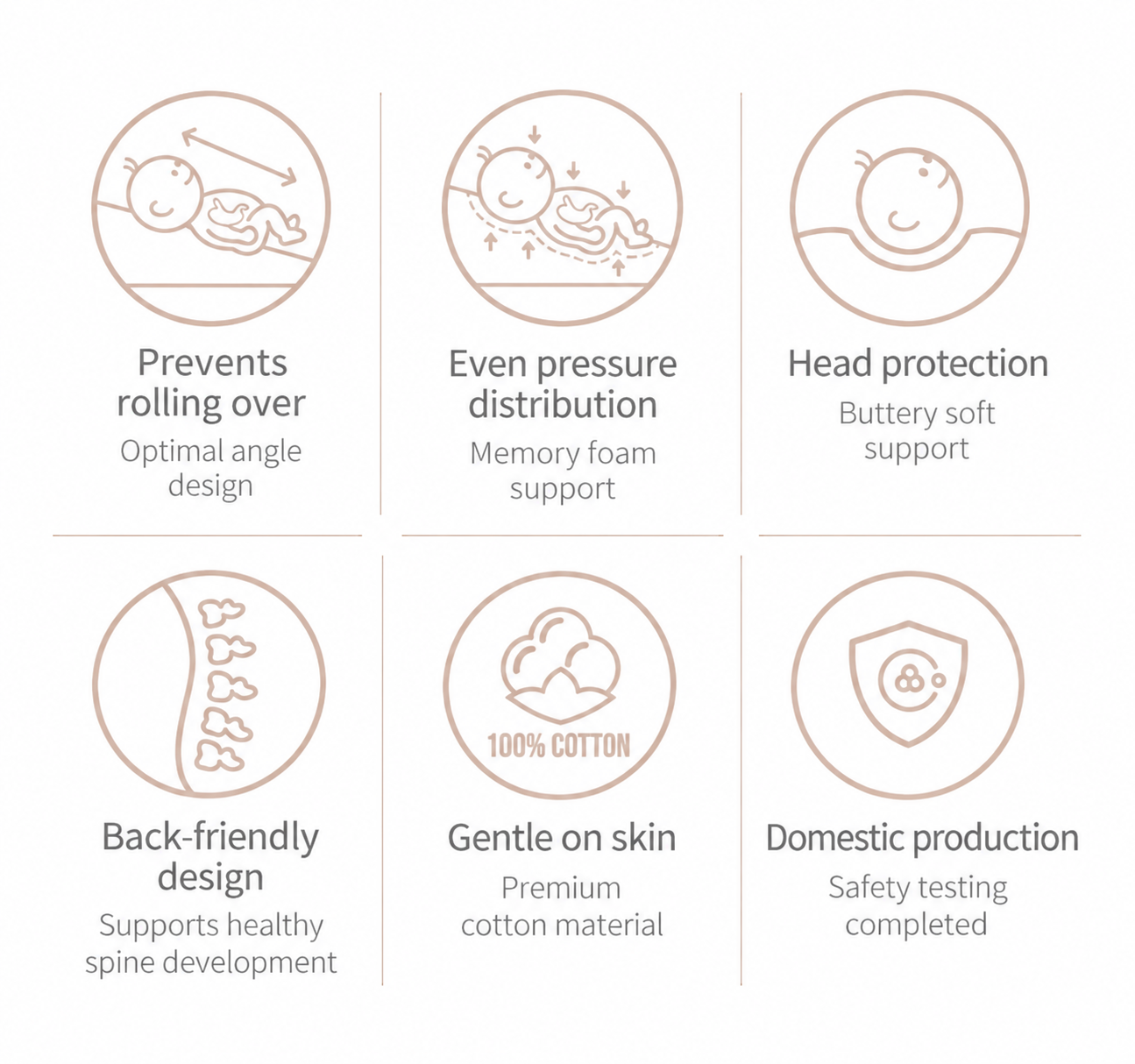 Elava Anti-Reflux Memory Foam Cushion