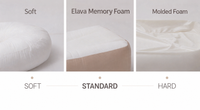 Elava Anti-Reflux Memory Foam Cushion