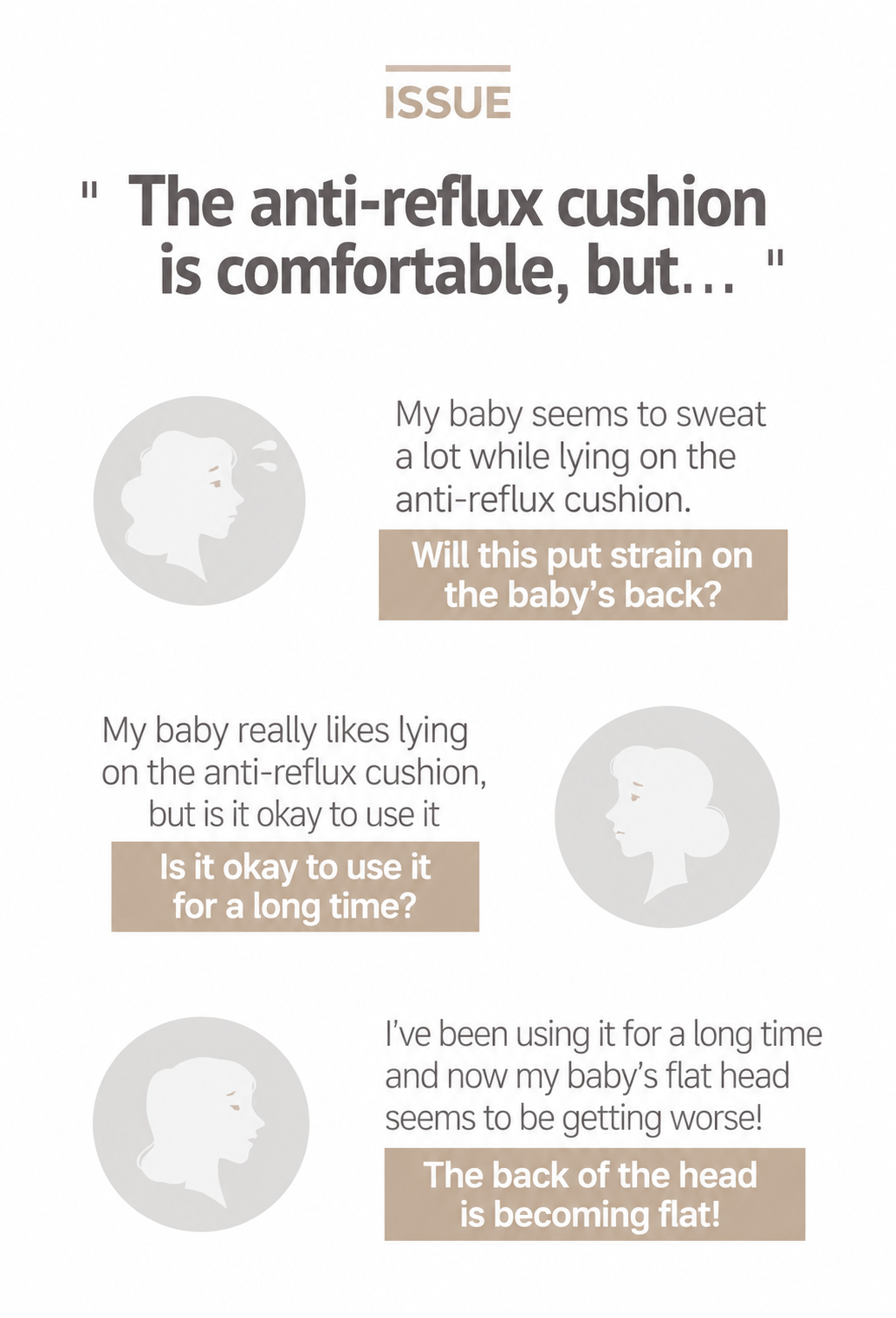 Elava Anti-Reflux Memory Foam Cushion