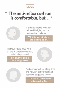 Elava Anti-Reflux Memory Foam Cushion