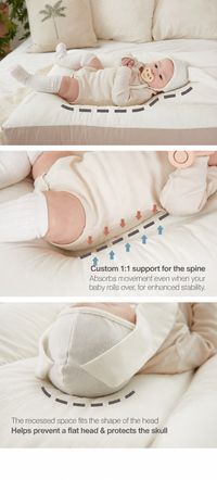 Elava Anti-Reflux Memory Foam Cushion