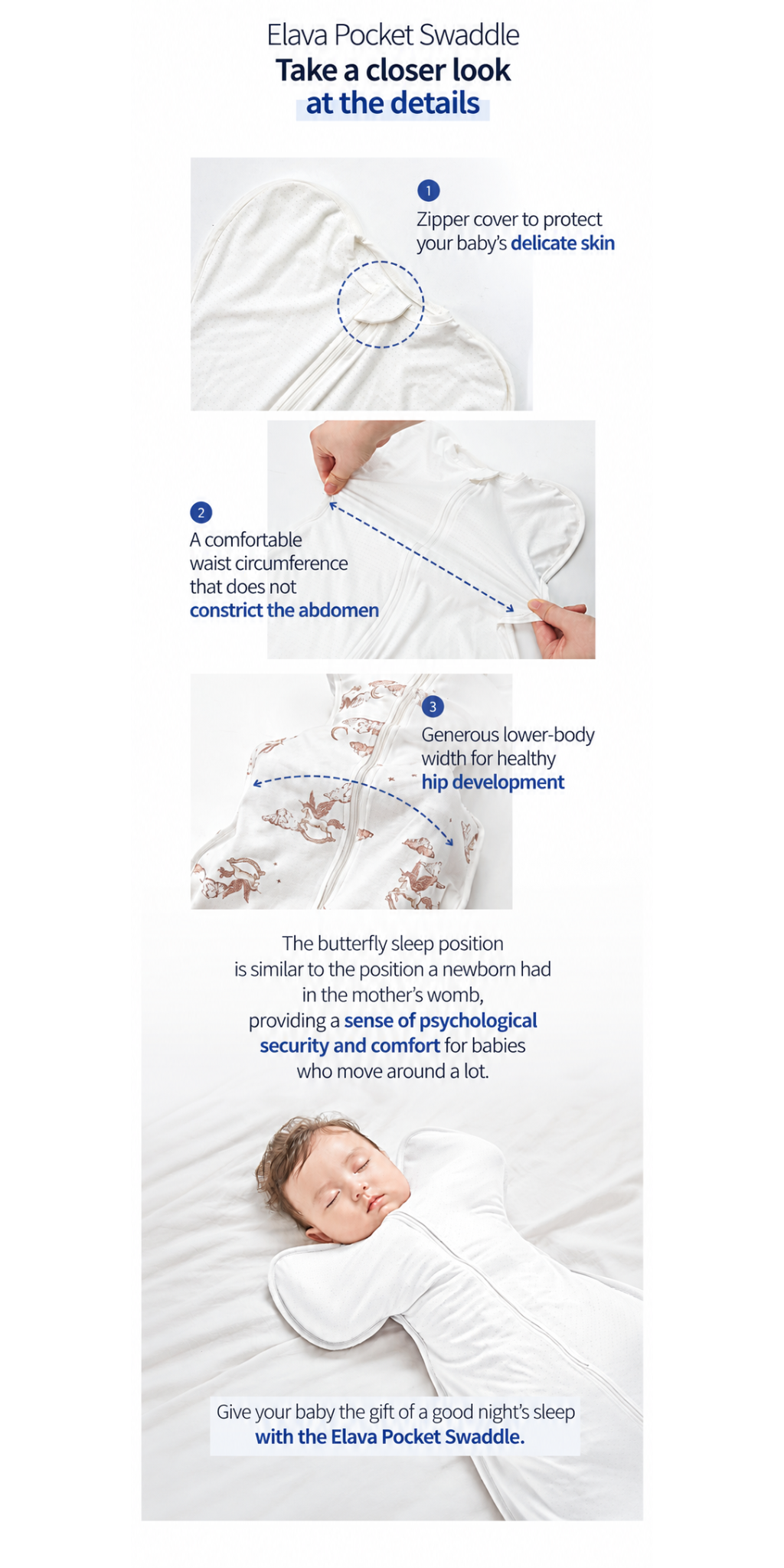 Elava Swaddle