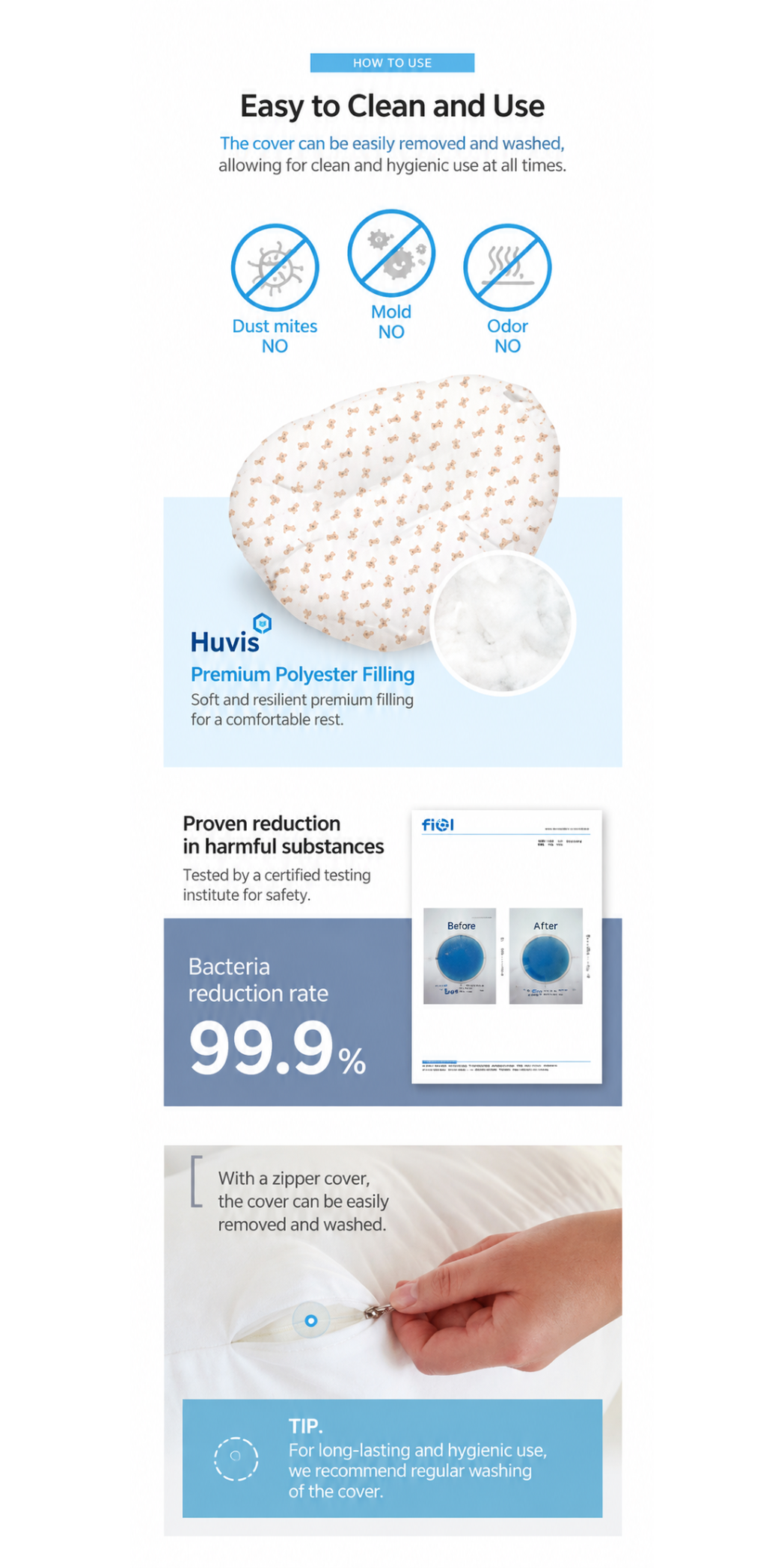 Elava Anti-Reflux Double-Sided Cushion