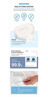 Elava Anti-Reflux Double-Sided Cushion