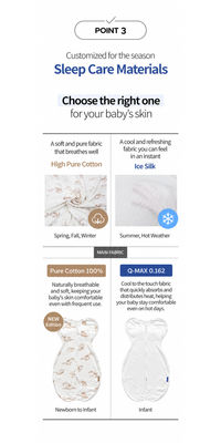 Elava Swaddle