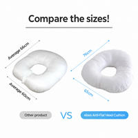 Elava Anti-Reflux Double-Sided Cushion